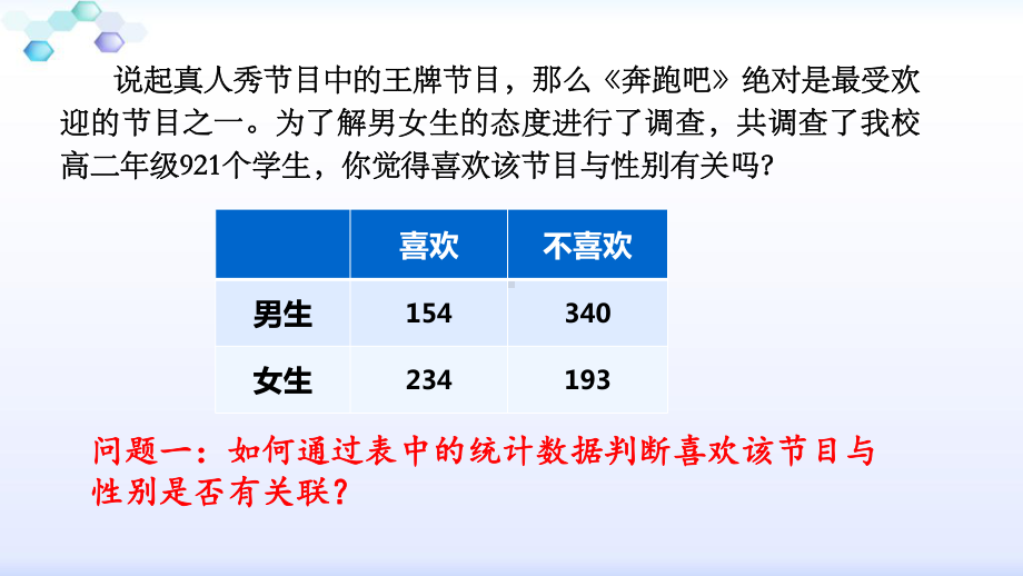 独立性检验的基本思想及初步应用（公开课教学课件） .pptx_第2页