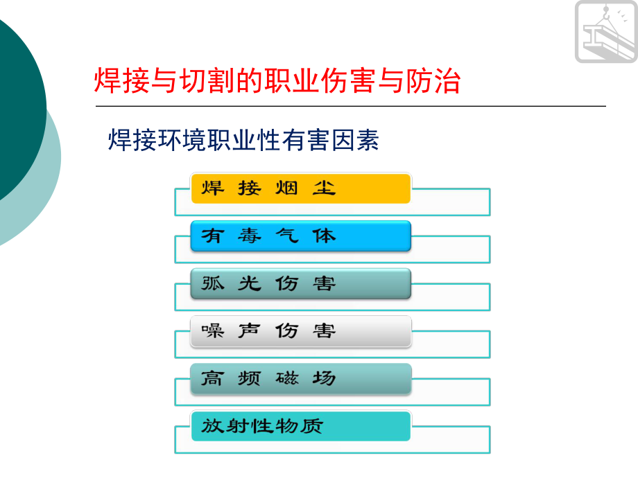 焊工技能培训课件.ppt_第3页