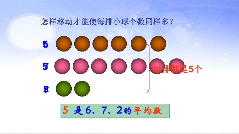 四年级下册数学课件 7.2 平均数 北京版 24张.ppt_第3页