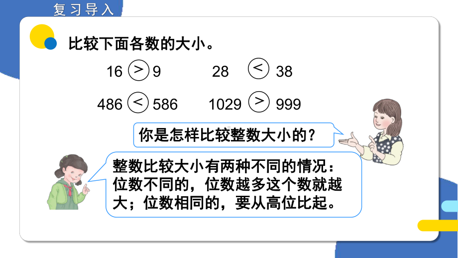 四年级数学下册课件-4.2.2 小数的大小比较 - 人教版（共15张PPT）.pptx_第2页