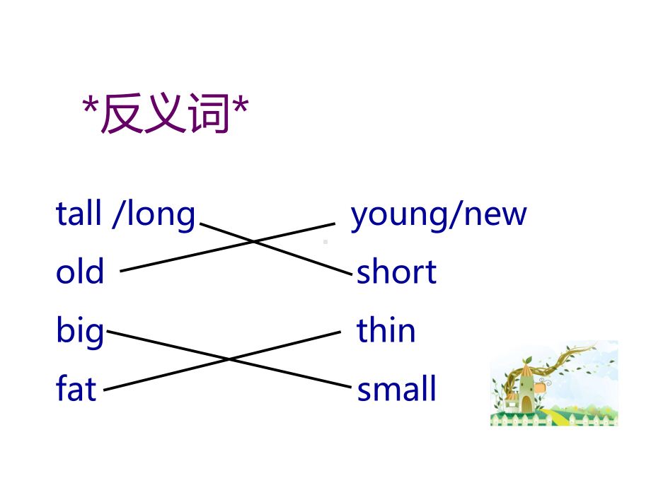 四年级英语下册课件-Module 5 Unit 2 They were young.（4）-外研版（三起）.ppt_第2页