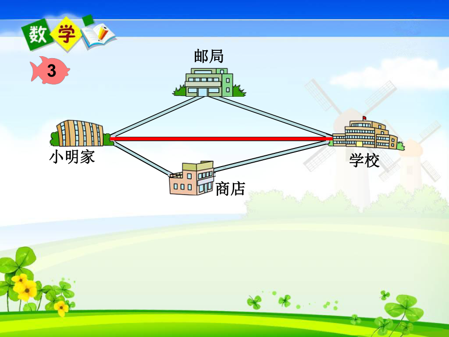 四年级下册数学课件-4.1.1 三角形｜冀教版.ppt_第3页