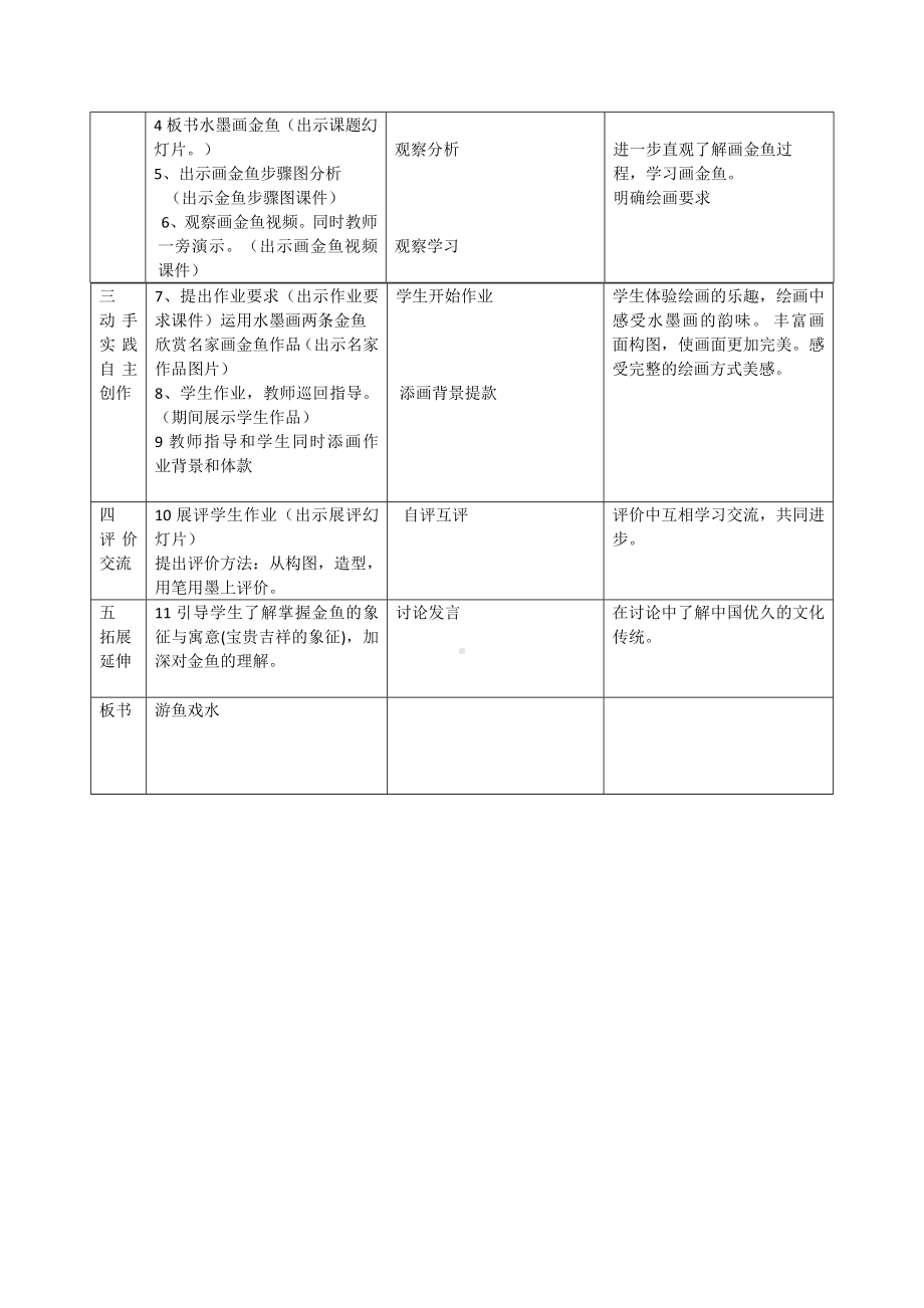 四年级下册美术教案-第9课 游鱼戏水-水墨画金鱼｜辽海版.docx_第2页