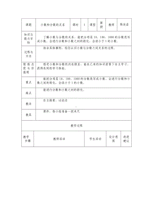 四年级下册数学教案-6.2 小数和分数的关系｜冀教版 .docx