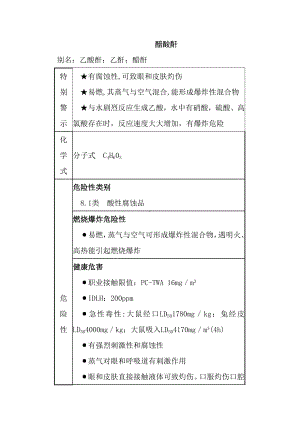 常用危险化学品应急处置手册之醋酸酐.docx