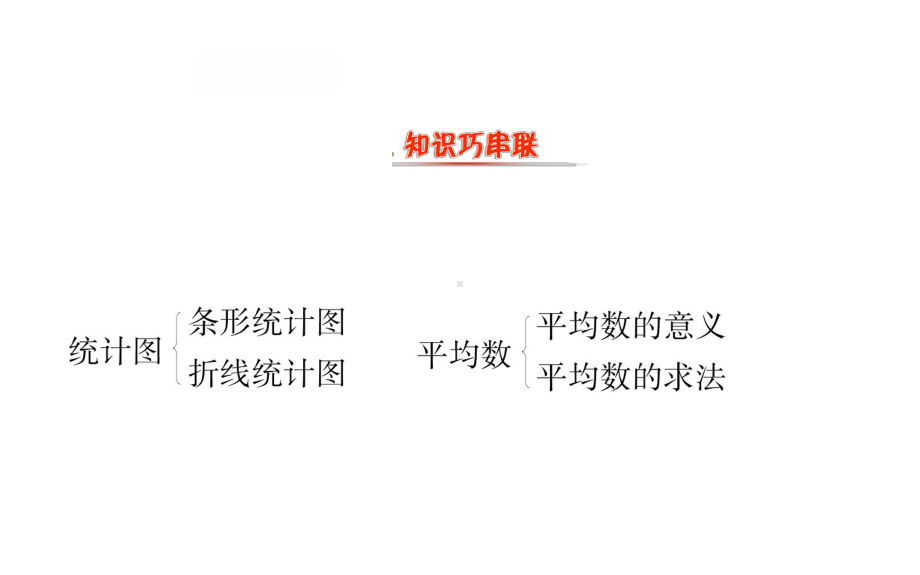 四年级下册数学提能培优课件－总复习 3.统计与概率 北师大版(共37张ppt).ppt_第2页