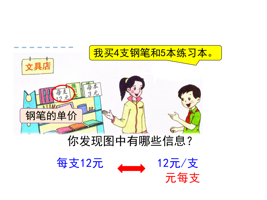 四年级数学下册课件-3.2、常见的数量关系271-苏教版（共17张PPT）.ppt_第3页