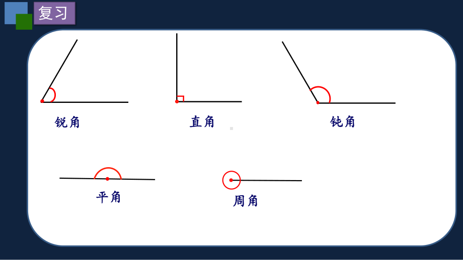 四年级下册数学课件-三角形的分类 苏教版.pptx_第2页