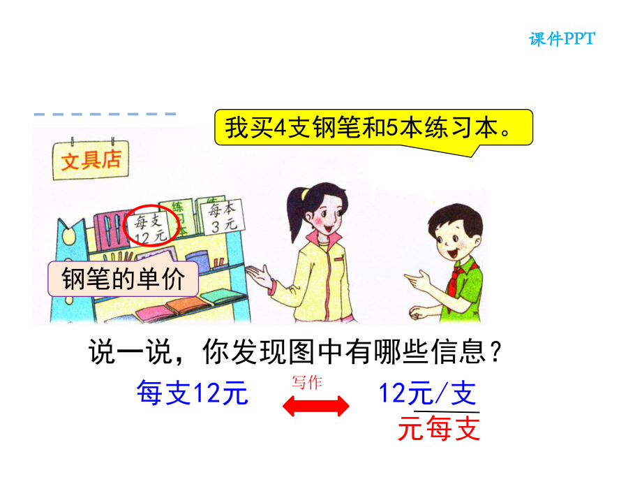 四年级数学下册课件-3.2、常见的数量关系266-苏教版（共15张PPT）.ppt_第3页