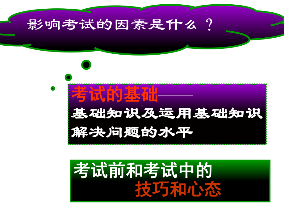 如何踢好临门一脚 ppt课件（共36张ppt）2022秋九年级上学期心理健康.ppt_第2页