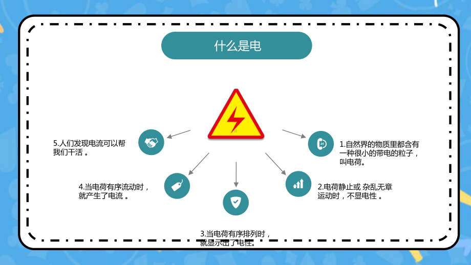 安全用电 主题班会 ppt课件-.pptx_第2页