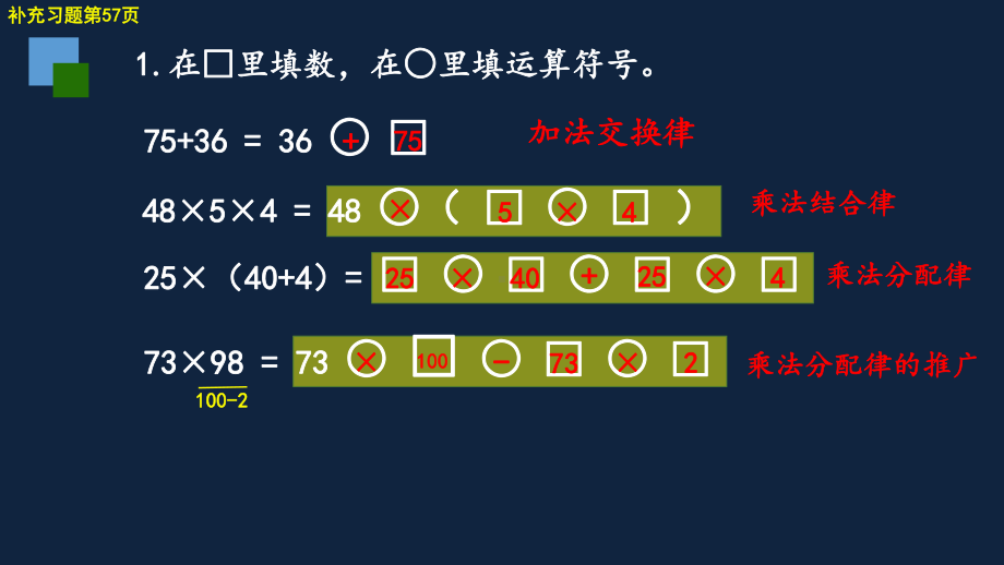 四年级下册数学课件-4.2-运算律整理与复习 苏教版（共16张PPT）.pptx_第3页