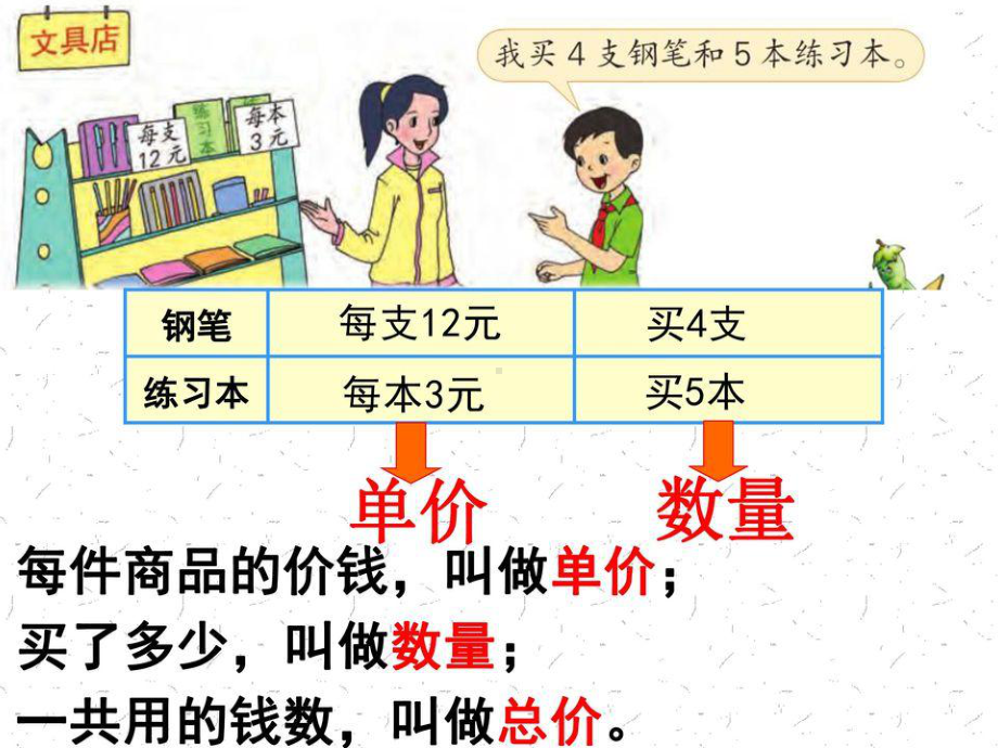 四年级数学下册课件-3.2、常见的数量关系-苏教版（共15张PPT）.ppt_第3页