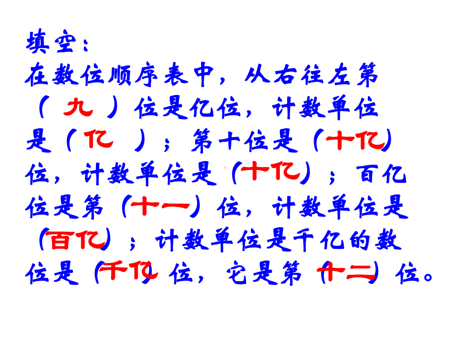 四年级数学下册课件-2.4认识含有亿级和万级的数140-苏教版.ppt_第2页