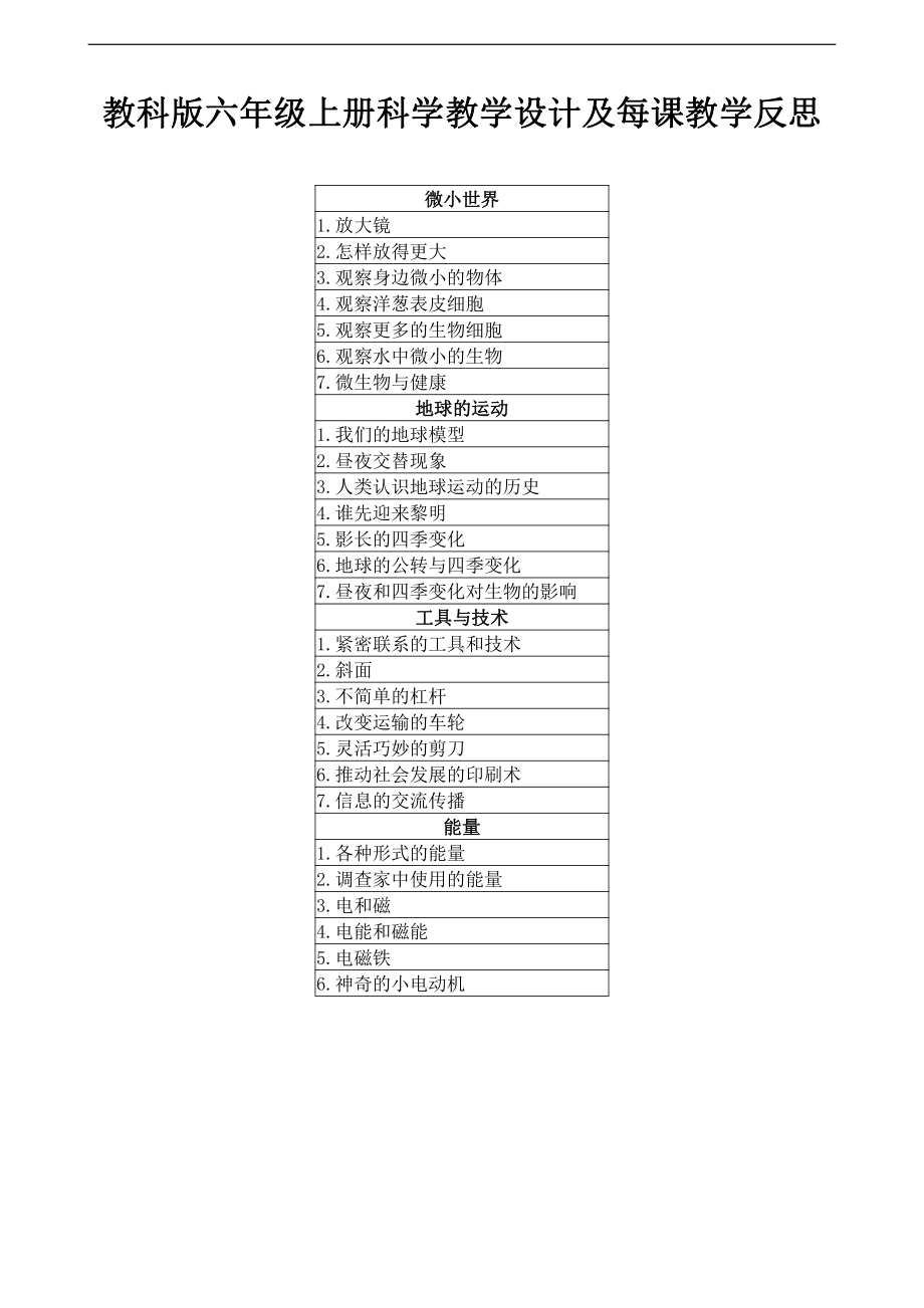 2022新教科版（2017）六年级上册《科学》表格式教案附教学反思.pdf_第1页