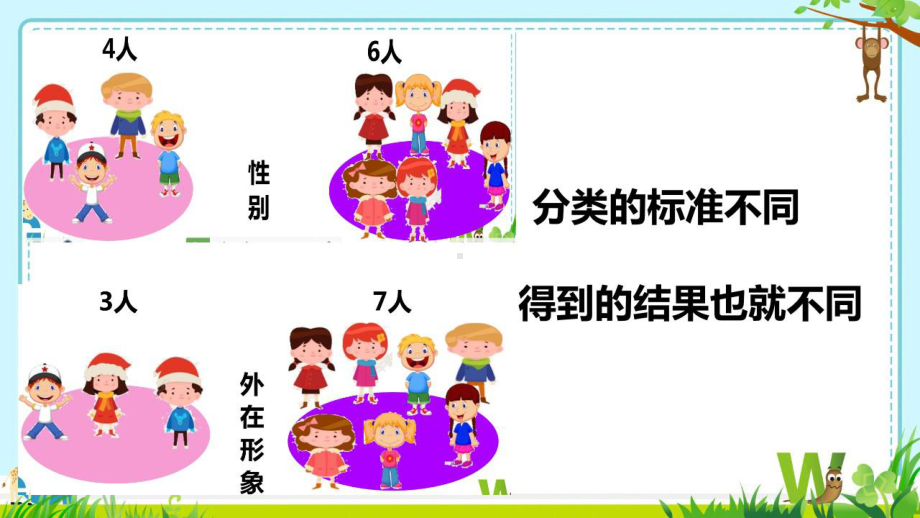 四年级下册数学课件-4三角形的分类4-冀教版（共19张PPT）.pptx_第3页