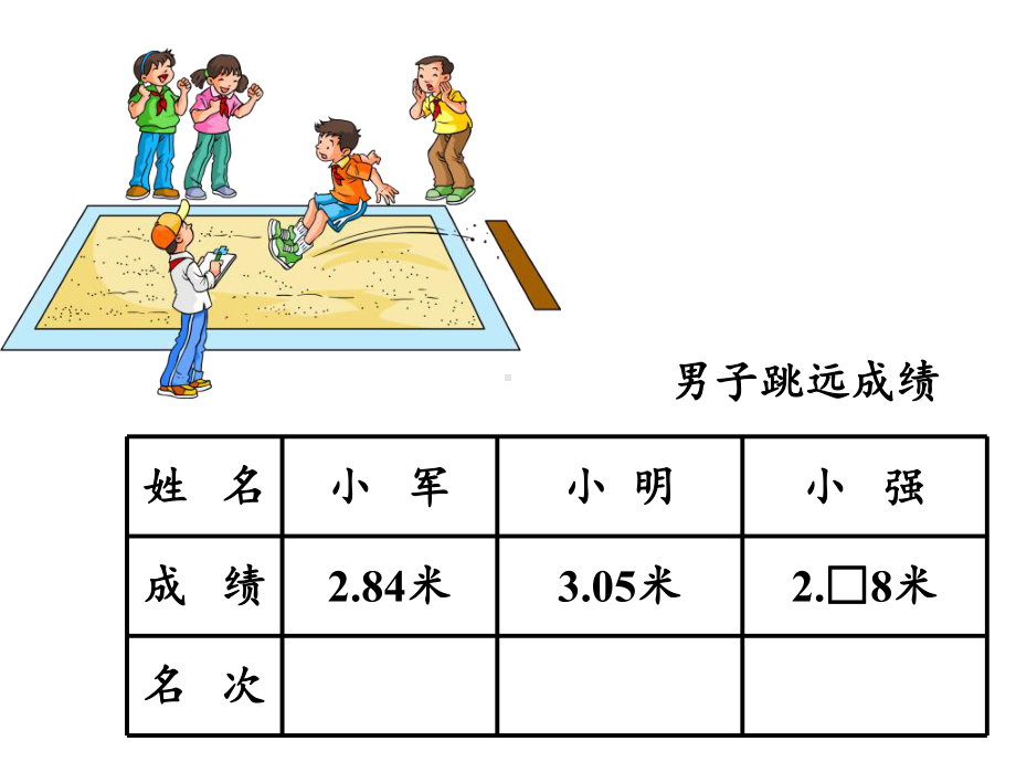 四年级数学下册课件-4.2.2小数的大小比较13-人教版 8张.pptx_第2页