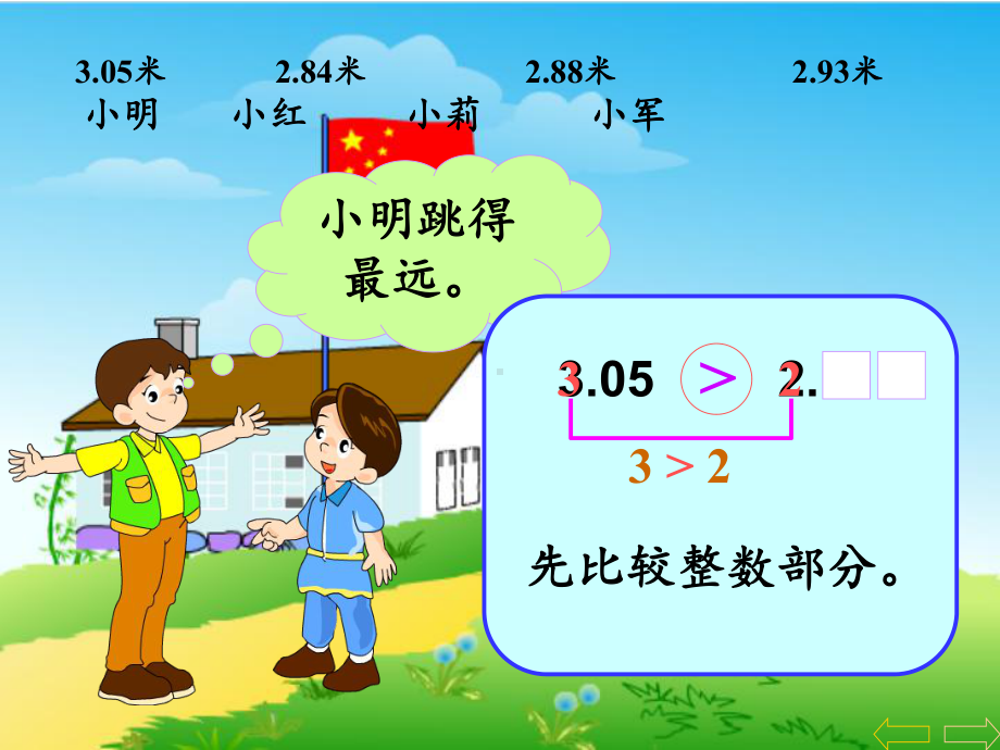 四年级数学下册课件-4.2.2小数的大小比较23-人教版.pptx_第3页