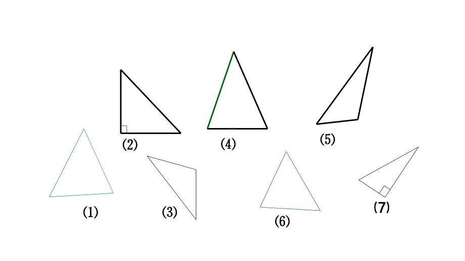 四年级数学下册课件-5.2三角形的分类-人教版（共16张PPT）.pptx_第2页