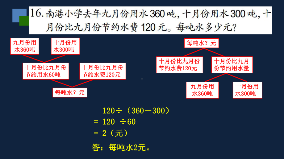 四年级下册数学课件- 数的世界（3） 苏教版.pptx_第3页