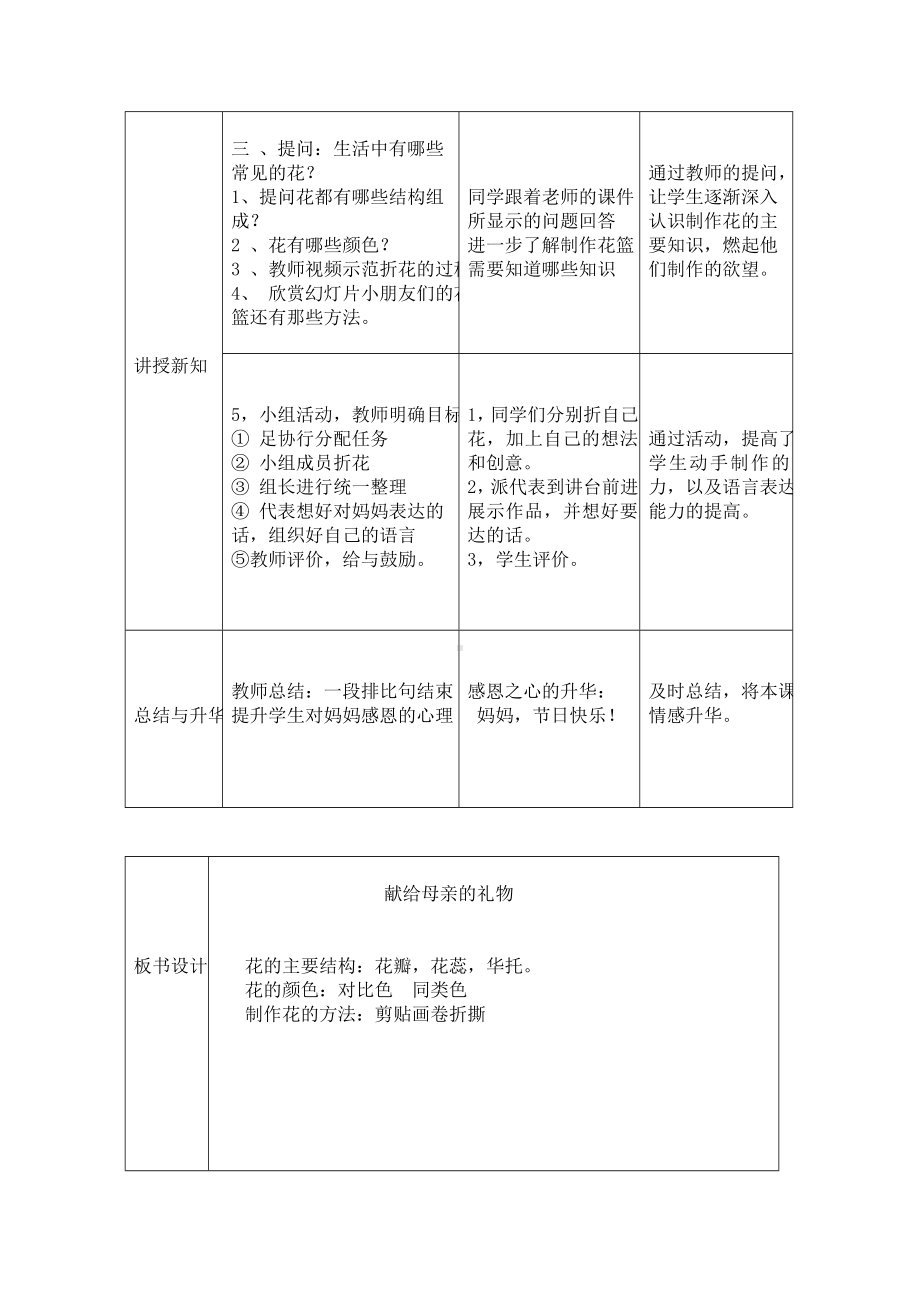 四年级下册美术教案-第6课 献给母亲的礼物｜辽海版.doc_第2页