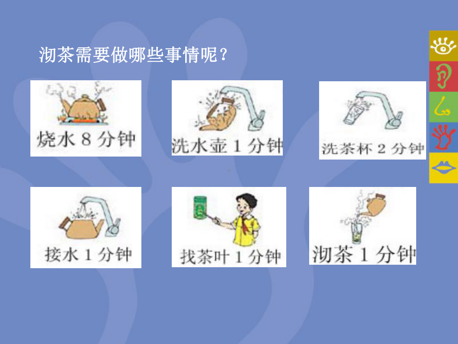 四年级数学上册课件-8.合理安排时间（38）-人教版(共9张ppt).ppt_第3页