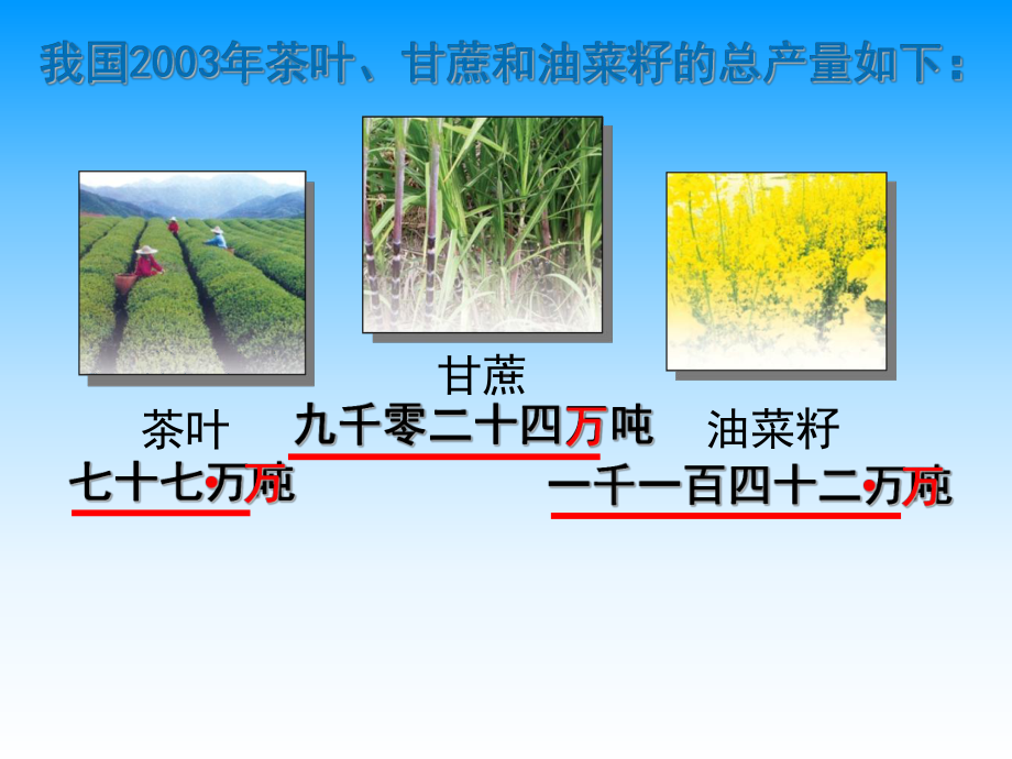 四年级数学下册课件-认识含有万级和个级的数 苏教版.ppt_第2页