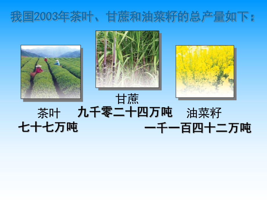 四年级数学下册课件-认识含有万级和个级的数 苏教版.ppt_第3页