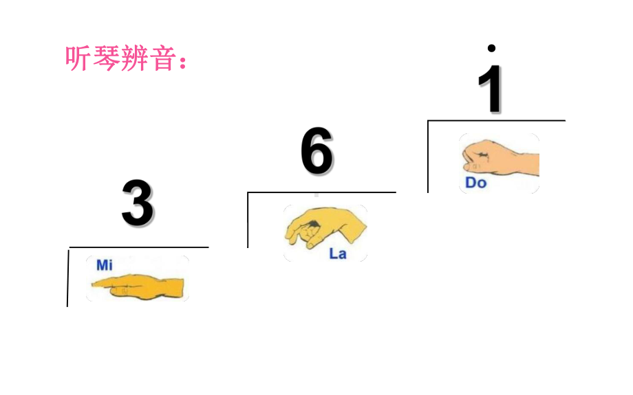 四年级下册音乐课件10.1 叮铃铃 湘艺版23张.ppt_第3页