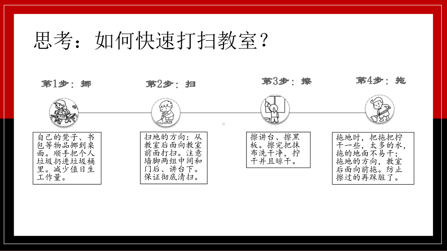 劳动最光荣 ppt课件（共14张ppt）--上学期七年级综合实践.pptx_第3页