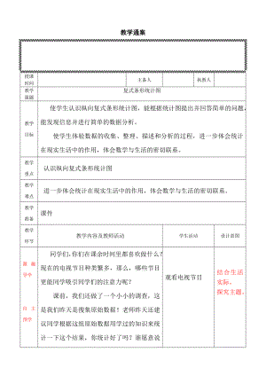 四年级下册数学教案-7.2 复式条形统计图｜冀教版.doc