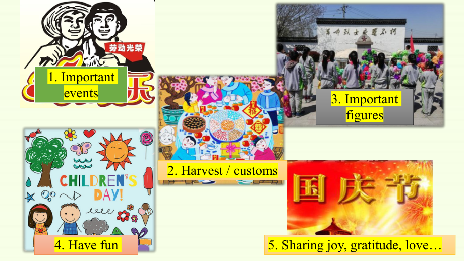 Unit 1 Reading and Thinking （ppt课件） (2)-2022新人教版（2019）《高中英语》必修第三册.pptx_第3页