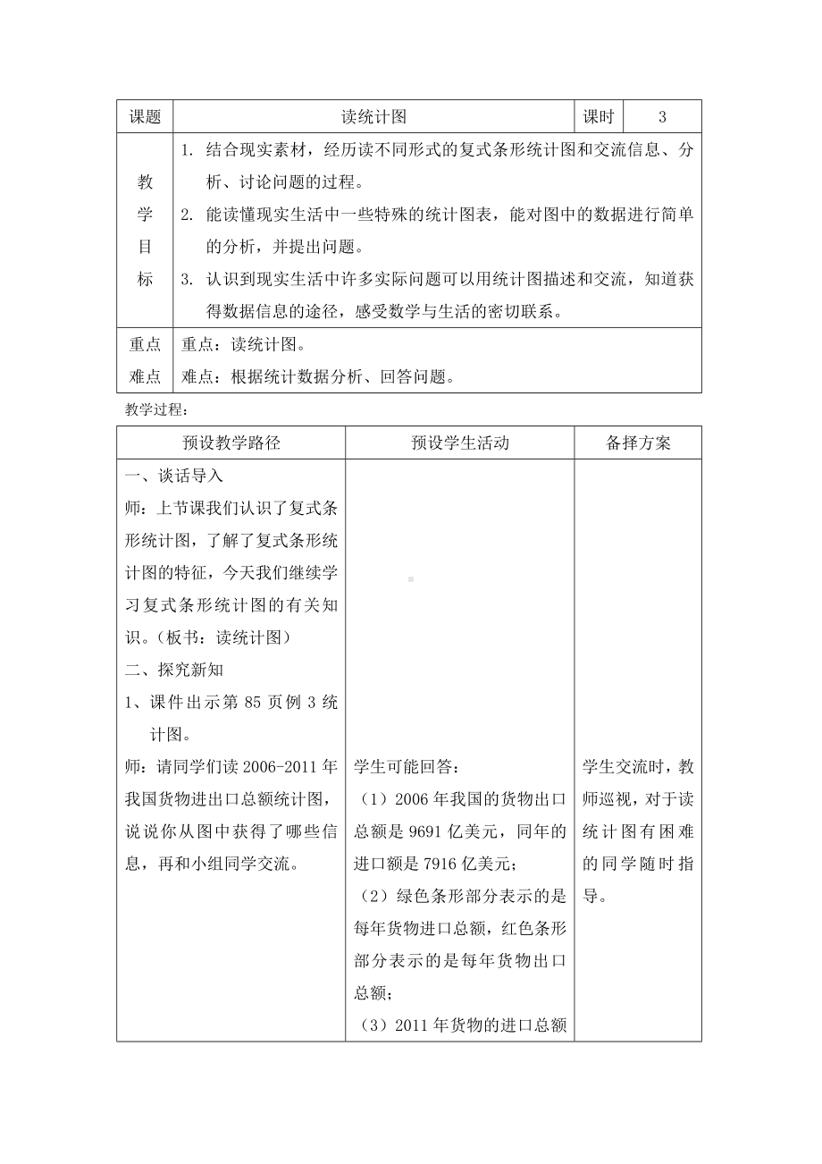 四年级下册数学教案-7.3 读统计图｜冀教版.doc_第1页