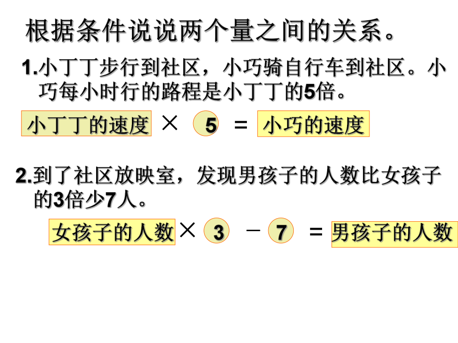 四年级下册数学课件-1.4 解决问题 ▏沪教版(6).ppt_第2页