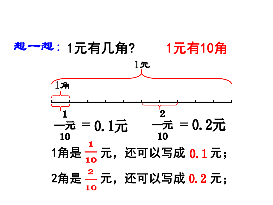 四年级下册数学课件-5.1 小数的意义︳西师大版（共18张PPT） .pptx_第3页