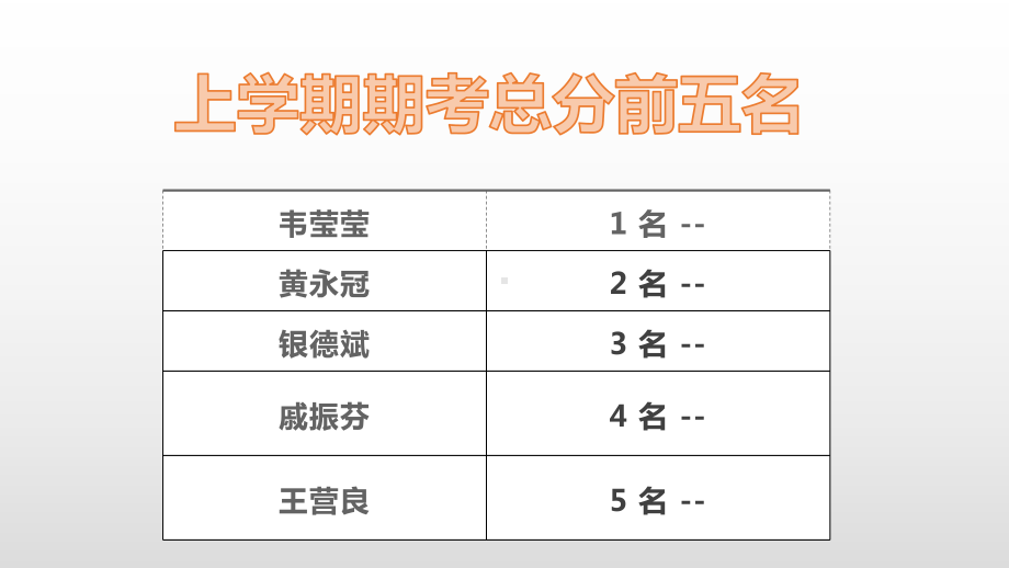 同样的心情 一样的期待 ppt课件 --家长会.pptx_第3页