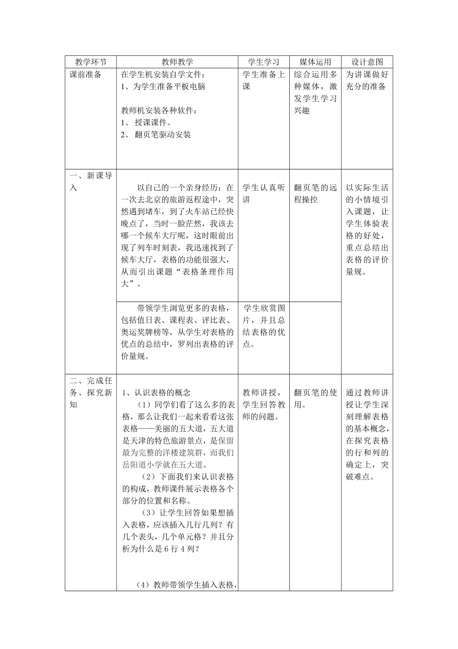 五年级全册信息技术教案－4.3.1表格样式真不少｜中图版.doc_第2页