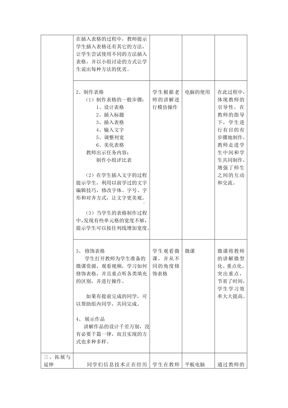 五年级全册信息技术教案－4.3.1表格样式真不少｜中图版.doc_第3页