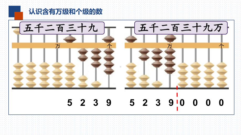 四年级下册数学课件认识含有万级和个级的数 苏教版.pptx_第2页