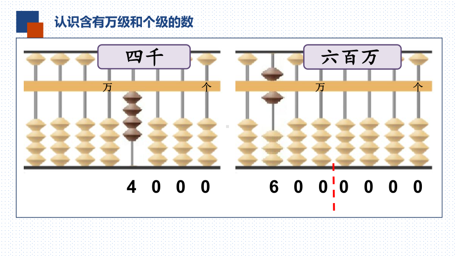 四年级下册数学课件认识含有万级和个级的数 苏教版.pptx_第3页