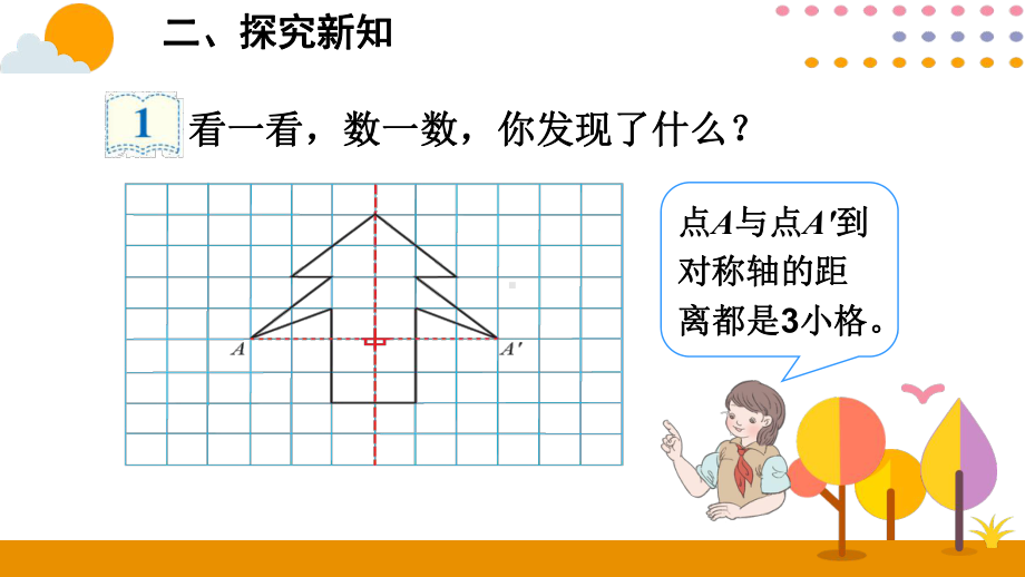 四年级下册数学课件 7.1轴对称 人教版（共10张PPT）.pptx_第3页