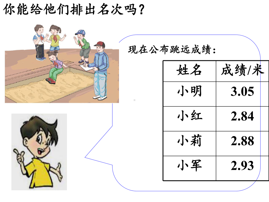 四年级数学下册课件-4.2.2小数的大小比较14-人教版（共14张PPT）.pptx_第3页