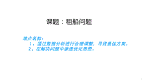 四年级数学下册课件-1.3 四则运算-租船问题 -人教版（共15张PPT）.ppt