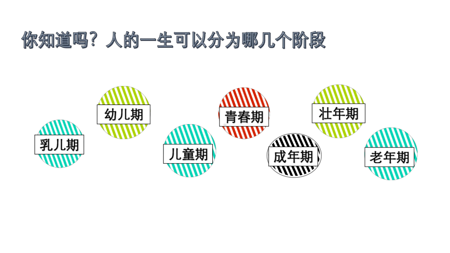 《朝向阳光青春不迷茫》 ppt课件 2022秋初中青春期主题班会.ppt_第3页