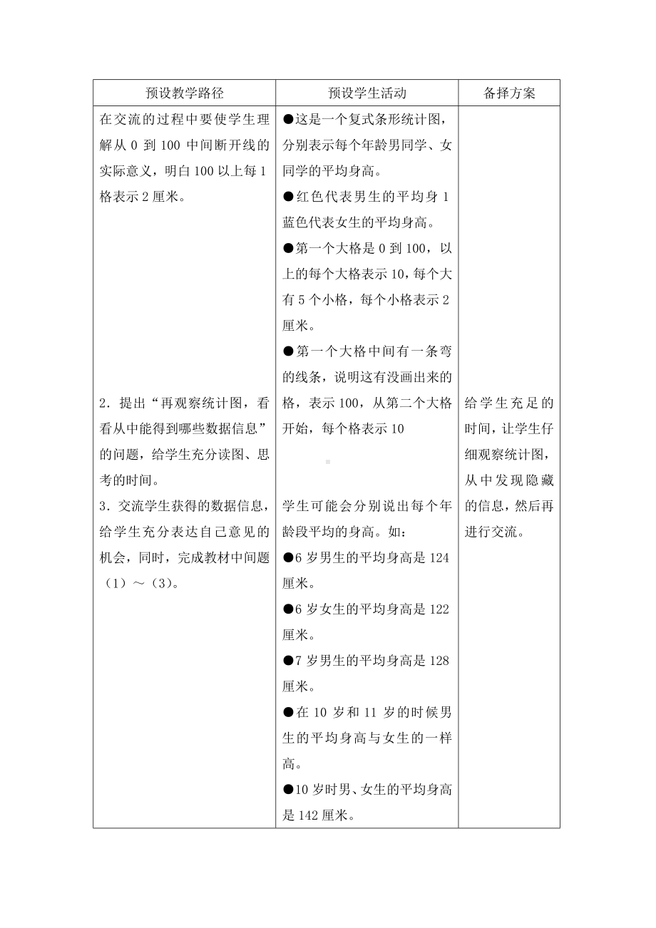 四年级下册数学教案-7.2 特殊复式条形统计图｜冀教版.doc_第2页