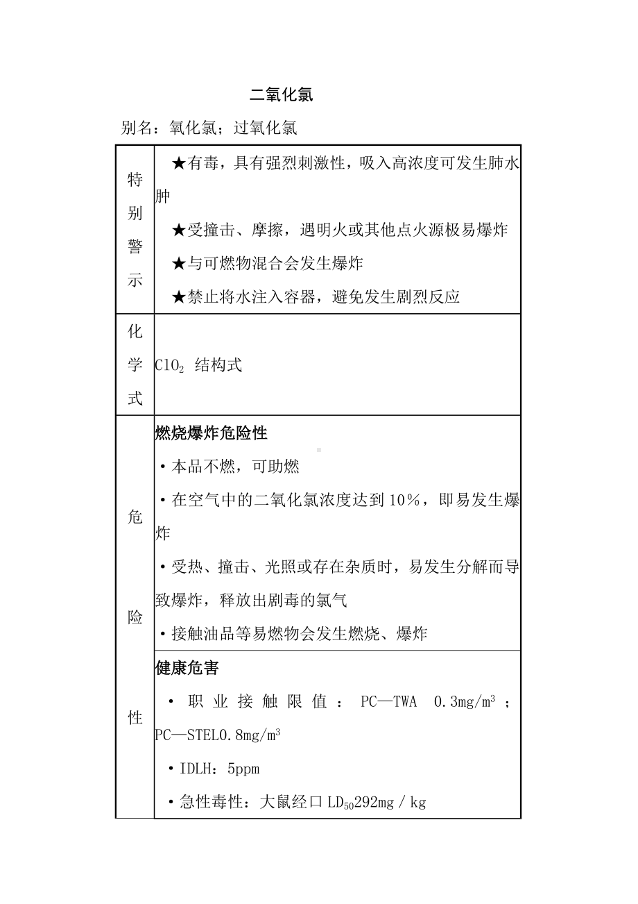 常用危险化学品应急处置手册之二氧化氯.docx_第1页