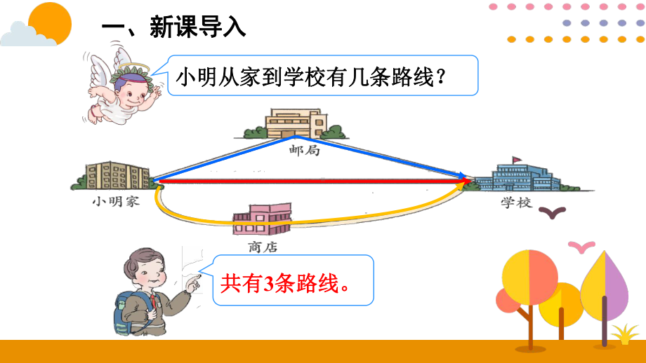 四年级下册数学课件 - 5.2三角形三边关系人教版（共11张PPT）.pptx_第2页