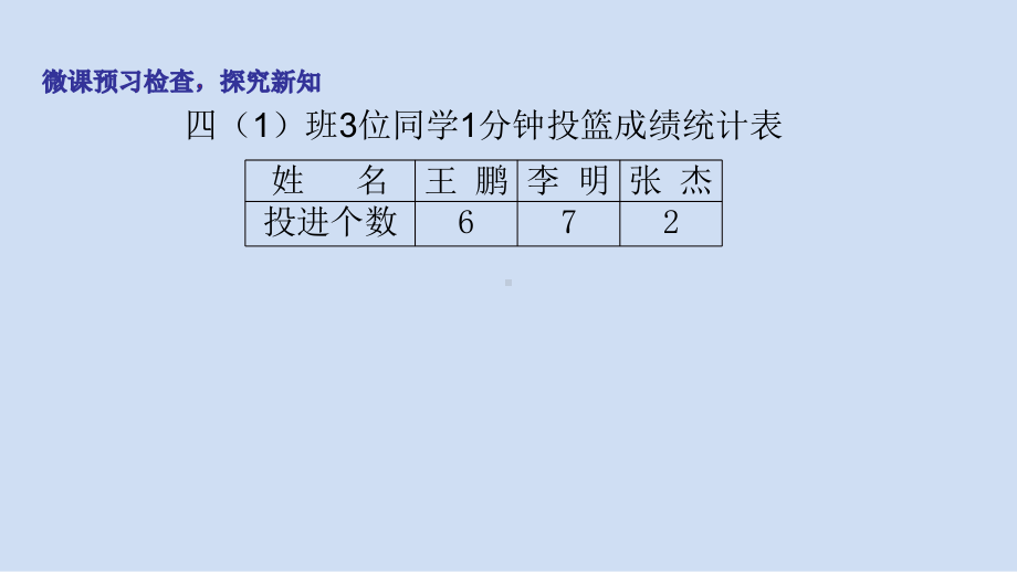 四年级下册数学课件-8.1 平 均 数︳西师大版（共14张PPT）.pptx_第3页