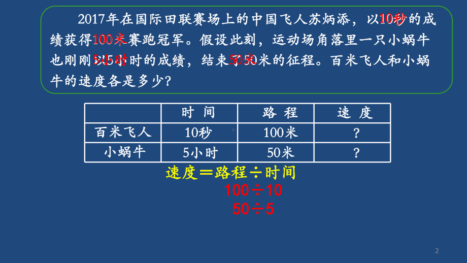 四年级下册数学课件-第三单元知识点梳理与复习（2） 苏教版.ppt_第2页