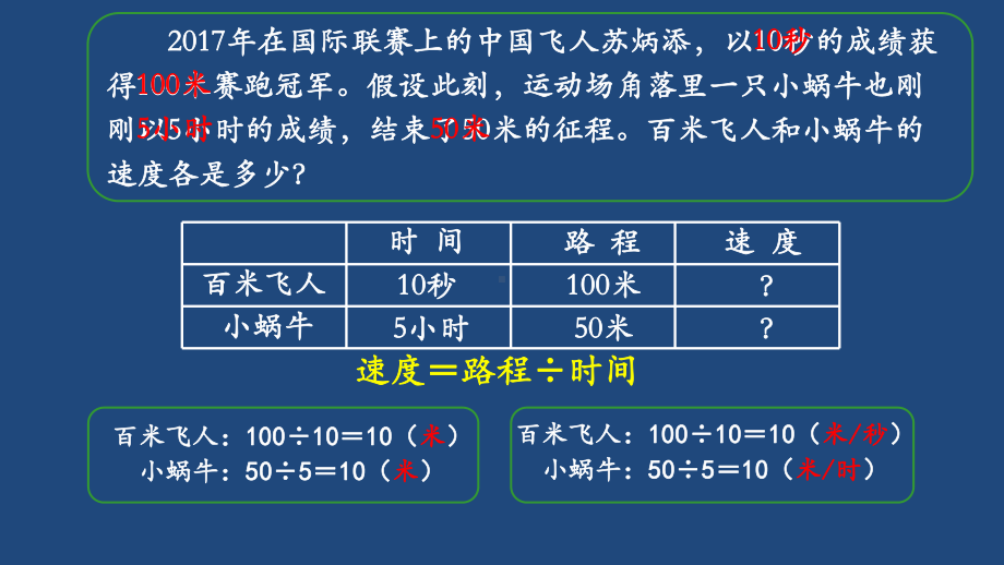 四年级下册数学课件-第三单元知识点梳理与复习（2） 苏教版.ppt_第3页